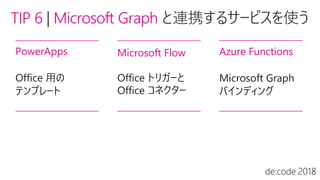 TIP 6 | Microsoft Graph
PowerApps
Office 用の
テンプレート
Microsoft Flow
Office トリガーと
Office コネクター
Azure Functions
Microsoft Grap...