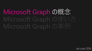 Microsoft Graph の概念
Microsoft Graph の使い方
Microsoft Graph の事例
 