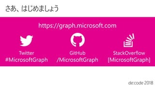 https://graph.microsoft.com
Twitter
#MicrosoftGraph
GitHub
/MicrosoftGraph
StackOverflow
[MicrosoftGraph]
 