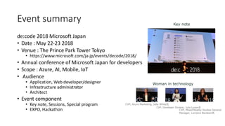Event summary
de:code 2018 Microsoft Japan
• Date : May 22-23 2018
• Venue : The Prince Park Tower Tokyo
• https://www.microsoft.com/ja-jp/events/decode/2018/
• Annual conference of Microsoft Japan for developers
• Scope : Azure, AI, Mobile, IoT
• Audience
• Application, Web developer/designer
• Infrastructure administrator
• Architect
• Event component
• Key note, Sessions, Special program
• EXPO, Hackathon
Woman in technology
Key note
CVP, Azure Marketing, Julia White氏
CVP, Developer Division, Julia Liuson氏
CVP, Mixed Reality Studios General
Manager, Lorraine Bardeen氏
 