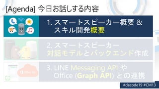[Agenda] դԒ
Ҫ
Messaging API
Graph API)
Ԓǥ Хå
 