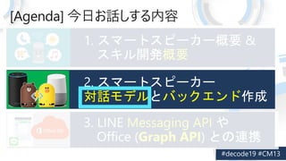 [Agenda] դԒ
Ҫ
Messaging API
Graph API)
Ԓǥ Хå
 