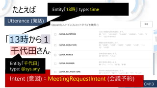 Ȥ
Intent ()MeetingRequestIntent (hs)
Utterance (kԒ)
Entity13r type: time
Entity1rg type: duration
Entityǧ
type: @sys.any
 