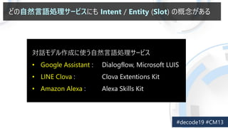 ԒǥɤʹȻZI`ӥ
? Google Assistant : Dialogflow, Microsoft LUIS
? LINE Clova : Clova Extentions Kit
? Amazon Alexa : Alexa Skills Kit
ɤȻZI`ӥˤ Intent / Entity (Slot) θ
 