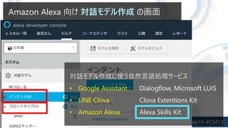 Amazon Alexa  Ԓǥ λ
ԒǥɤʹȻZI`ӥ
? Google Assistant : Dialogflow, Microsoft LUIS
? LINE Clova : Clova Extentions Kit
? Amazon Alexa : Alexa Skills Kit
 
