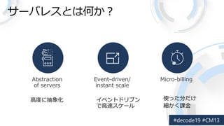 Azure Functions  Google Home, Amazon Echo, LINE Clova _k #decode19