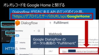 쥪쥳`ɤ Google Home ȿ
Dialogflow ߵ API Υɥݥá
https://ǥץ`ФURL/api/GoogleHome
HTTP ȥꥬ`ָ
Google Dialogflow 
ݩ`뻭 Fulfillment
 