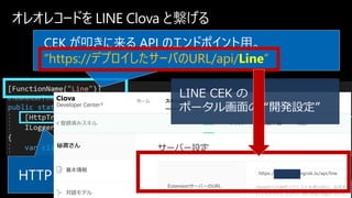 쥪쥳`ɤ LINE Clova ȿ
CEK ߵ API Υɥݥá
https://ǥץ`ФURL/api/Line
HTTP ȥꥬ`ָ
LINE CEK 
ݩ`뻭 _kO
 
