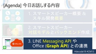 [Agenda] դԒ
Ҫ
Messaging API
Graph API)
Ԓǥ Хå
 
