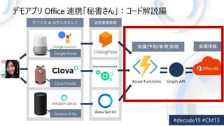 Azure Functions  Google Home, Amazon Echo, LINE Clova _k #decode19