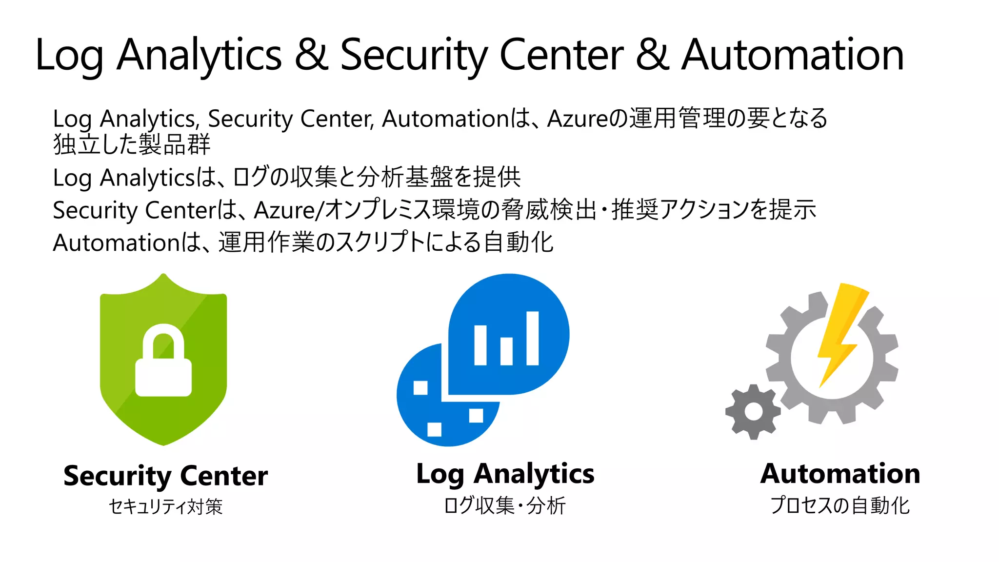 Log Analytics & Security Center & Automation
 
