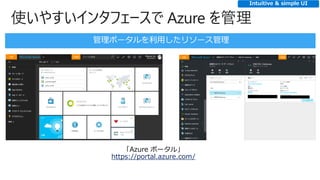 使いやすいインタフェースで Azure を管理
「Azure ポータル」
https://portal.azure.com/
Intuitive & simple UI
 