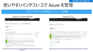 使いやすいインタフェースで Azure を管理
https://azure.microsoft.com/ja-jp/documentation/articles/powershell-install-
configure/
https://azure.microsoft.com/ja-jp/documentation/articles/xplat-cli-install/
Azure PowerShell Azure CLI
Intuitive & simple UI
 