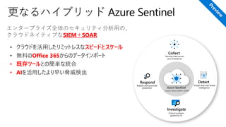 エンタープライズ全体のセキュリティ分析用の、
クラウドネイティブなSIEM＋SOAR
Collect
DetectRespond
Investigate
Security data across
your enterprise
Rapidly and automate
protection
Threats with vast threat
intelligence
Critical incidents
guided by AI
スピードとスケール
Office 365
• 既存ツール
• AI
 