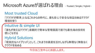 Microsoft Azureが選ばれる理由 - Trusted / Simple / Hybrid -
Most trusted Cloud
Intuitive & simple UI
Hybrid Solutions
今日はここを中心にお話しします。
 