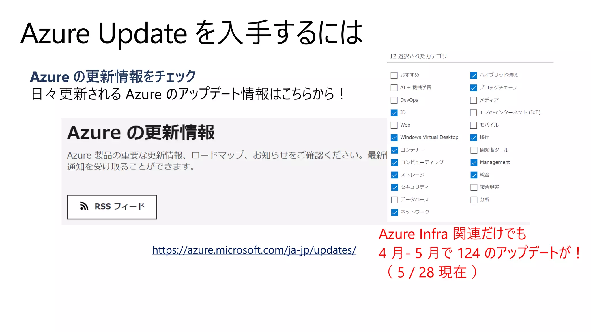 Azure の更新情報をチェック
日々更新される Azure のアップデート情報はこちらから！
Azure Update を入手するには
https://azure.microsoft.com/ja-jp/updates/
Azure Infra 関連だけでも
4 月- 5 月で 124 のアップデートが！
（ 5 / 28 現在 ）
 