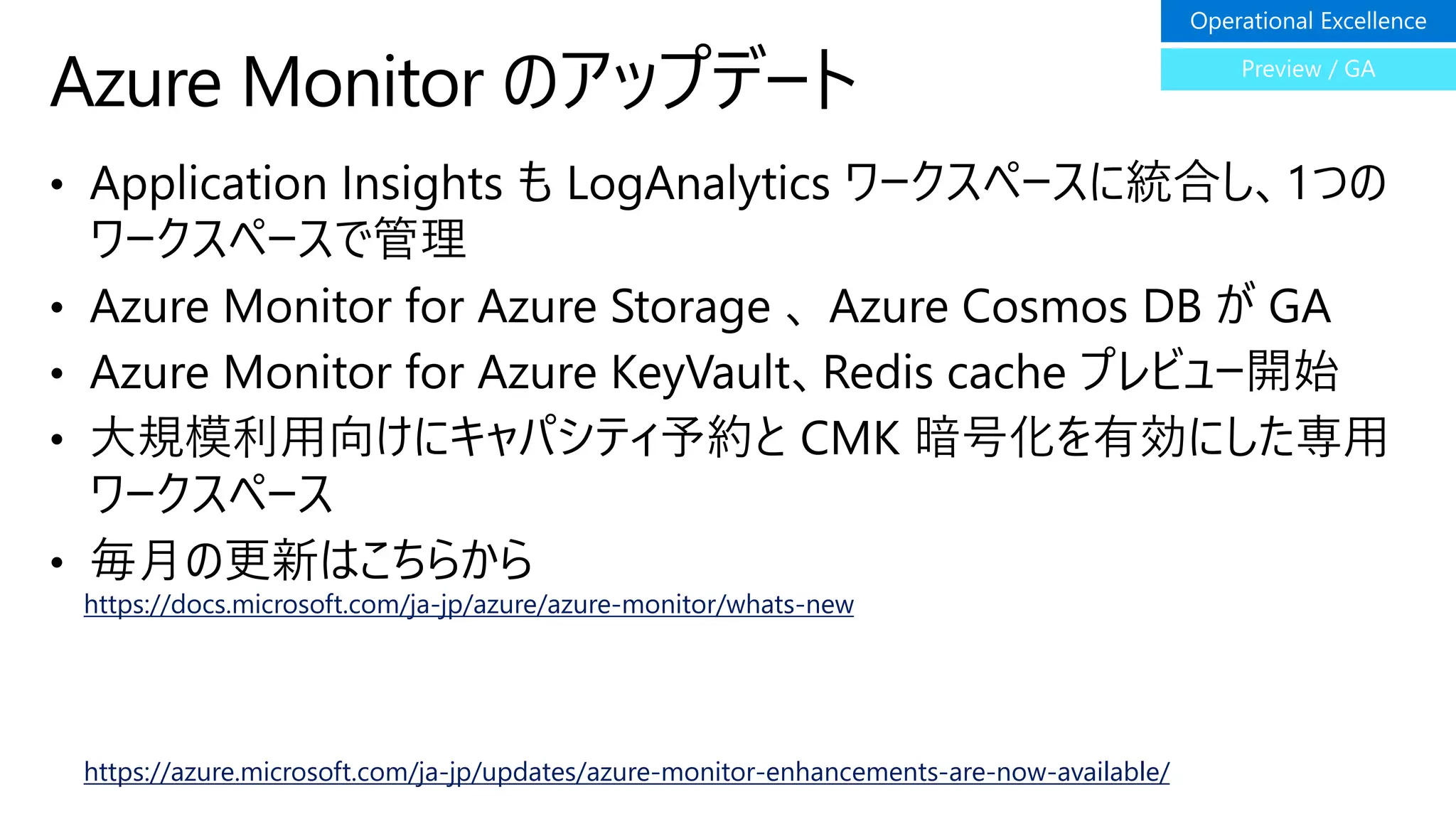Azure Monitor のアップデート
https://azure.microsoft.com/ja-jp/updates/azure-monitor-enhancements-are-now-available/
https://docs.microsoft.com/ja-jp/azure/azure-monitor/whats-new
 