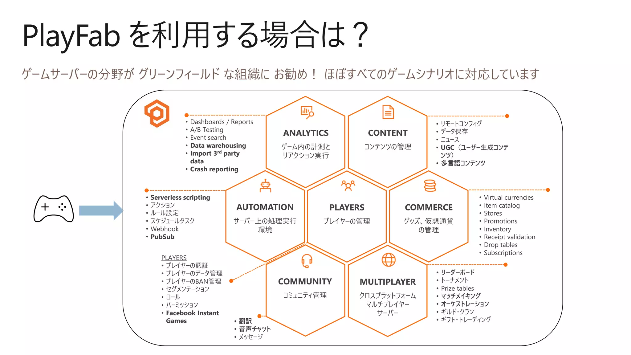 PlayFab を利用する場合は？
MULTIPLAYER
クロスプラットフォーム
マルチプレイヤー
サーバー
PLAYERS
プレイヤーの管理
COMMERCE
グッズ、仮想通貨
の管理
ANALYTICS
ゲーム内の計測と
リアクション実行
CONTENT
コンテンツの管理
COMMUNITY
コミュニティ管理
AUTOMATION
サーバー上の処理実行
環境
• リーダーボード
• トーナメント
• Prize tables
• マッチメイキング
• オーケストレーション
• ギルド・クラン
• ギフト・トレーディング
PLAYERS
• プレイヤーの認証
• プレイヤーのデータ管理
• プレイヤーのBAN管理
• セグメンテーション
• ロール
• パーミッション
• Facebook Instant
Games
• Virtual currencies
• Item catalog
• Stores
• Promotions
• Inventory
• Receipt validation
• Drop tables
• Subscriptions
• リモートコンフィグ
• データ保存
• ニュース
• UGC（ユーザー生成コンテ
ンツ）
• 多言語コンテンツ
• 翻訳
• 音声チャット
• メッセージ
• Serverless scripting
• アクション
• ルール設定
• スケジュールタスク
• Webhook
• PubSub
• Dashboards / Reports
• A/B Testing
• Event search
• Data warehousing
• Import 3rd party
data
• Crash reporting
 