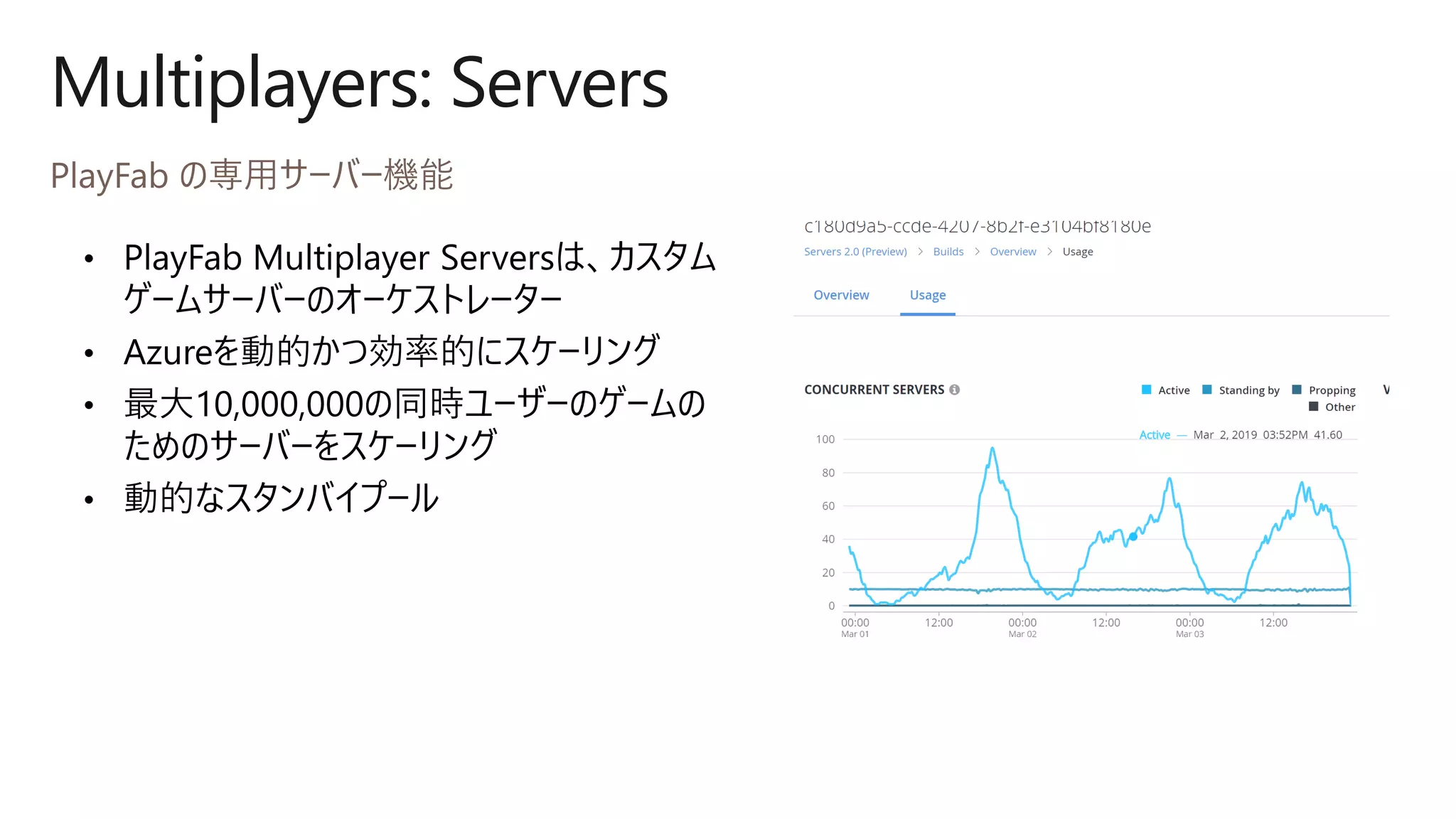 Multiplayers: Servers
 