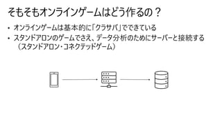 そもそもオンラインゲームはどう作るの？
 