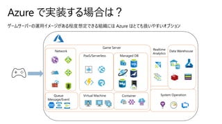 Azure で実装する場合は？
Container
Network
Game Server
Data Warehouse
PaaS/Serverless Managed DB
Realtime
Analytics
System OperationVirtual MachineQueue
Message/Event
 