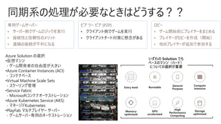 同期系の処理が必要なときはどうする？？
• クライアント側でゲームを実行
• クライアントチート対策に懸念がある
Azure Solution の選択
•仮想マシン
- ゲーム開発者の自由度が大きい
•Azure Container Instances (ACI)
- コンテナベース
•Virtual Machine Scale Sets
- スケーリング管理
•Service Fabric
- Microsoftコンテナオーケストレーション
•Azure Kubernetes Service (AKS)
- マネージドKubernetes
•PlayFab マルチプレイヤー サーバー
- ゲームサーバー専用のオーケストレーション
 