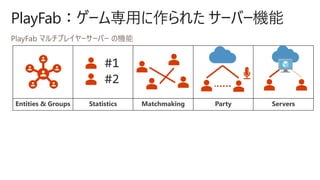 PlayFab：ゲーム専用に作られた サーバー機能
Entities & Groups Statistics Matchmaking Party Servers
#1
#2
 