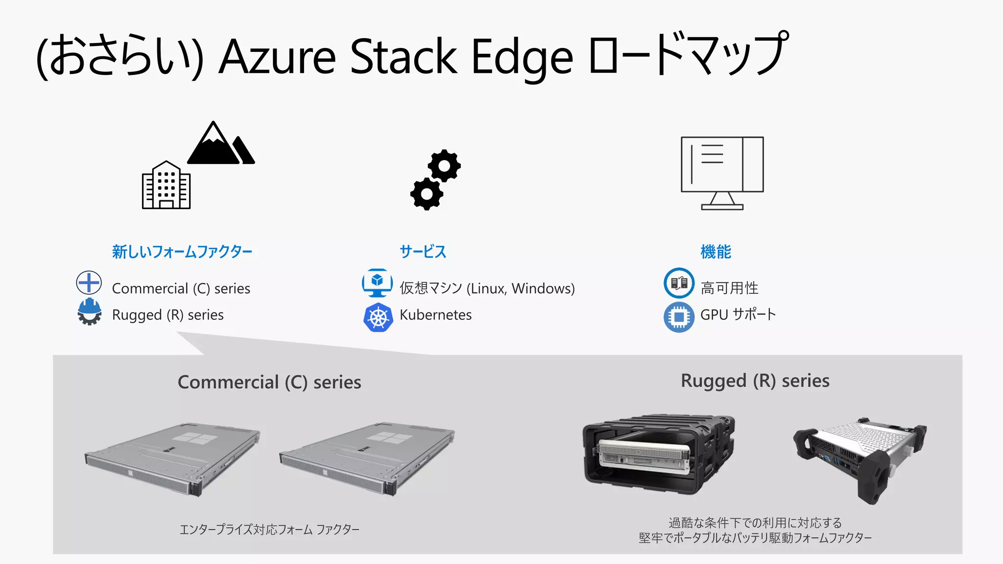 機能
高可用性
GPU サポート
新しいフォームファクター
Commercial (C) series
Rugged (R) series
サービス
仮想マシン (Linux, Windows)
Kubernetes
Commercial (C) series
エンタープライズ対応フォーム ファクター
Rugged (R) series
過酷な条件下での利用に対応する
堅牢でポータブルなバッテリ駆動フォームファクター
 