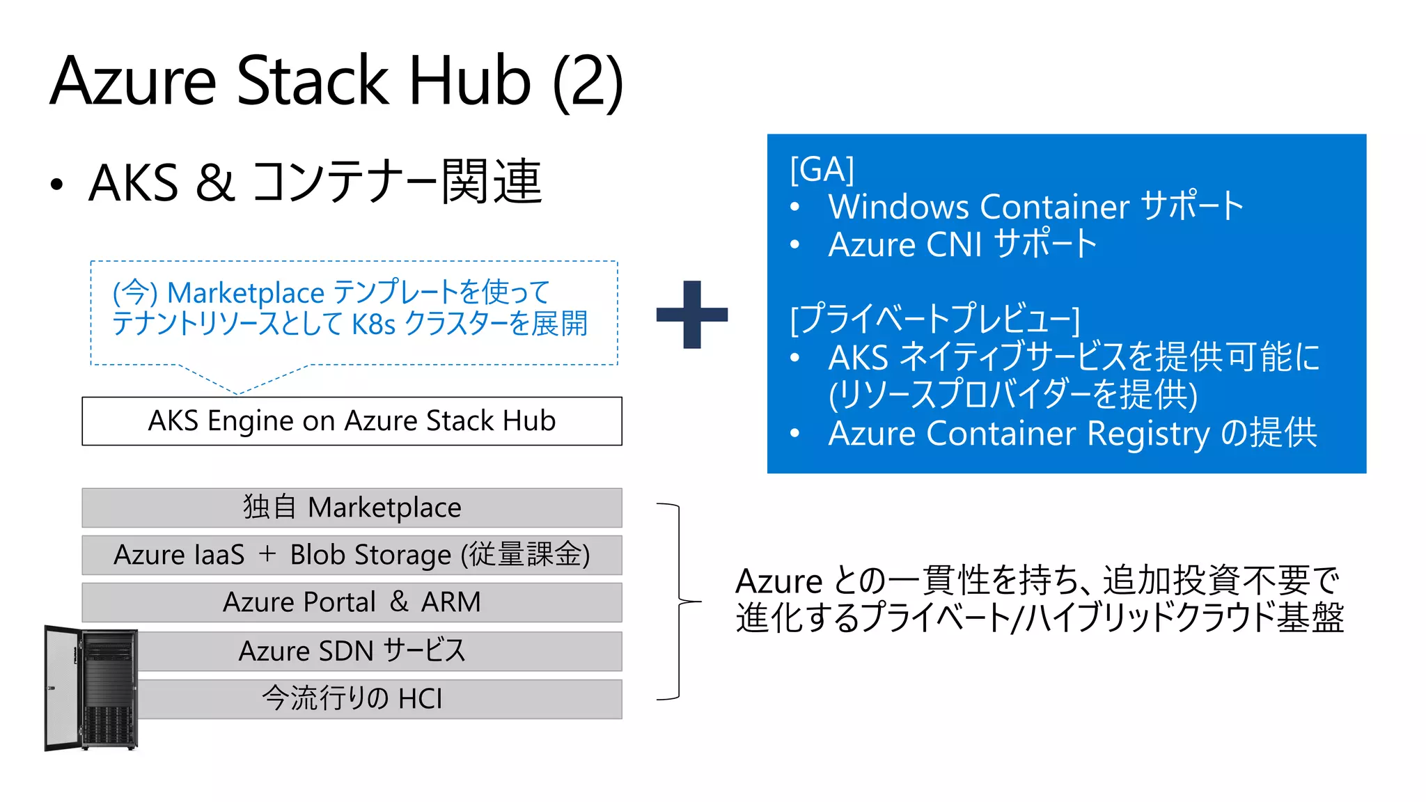 Azure Stack Hub (2)
今流行りの HCI
Azure SDN サービス
Azure Portal ＆ ARM
Azure IaaS ＋ Blob Storage (従量課金)
独自 Marketplace
AKS Engine on Azure Stack Hub
(今) Marketplace テンプレートを使って
テナントリソースとして K8s クラスターを展開
 