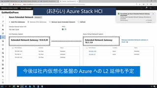 (おさらい) Azure Stack HCI
 