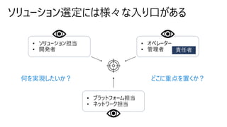 • ソリューション担当
• 開発者
• プラットフォーム担当
• ネットワーク担当
• オペレーター
• 管理者
ソリューション選定には様々な入り口がある
何を実現したいか？ どこに重点を置くか？
 
