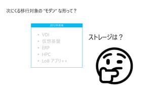 次にくる移行対象の ”モダン” な形って？
• VDI
• 仮想基盤
• ERP
• HPC
• LoB アプリ++
2012年前後
ストレージは？
 