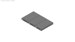 Dell Customer Communication - Confidential
 