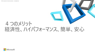 Dell Customer Communication - Confidential
４つのメリット
経済性、ハイパフォーマンス、簡単、安心
 