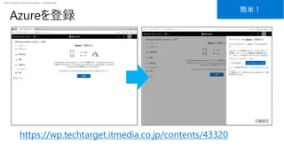 Dell Customer Communication - Confidential
簡単！
https://wp.techtarget.itmedia.co.jp/contents/43320
Azureを登録
 