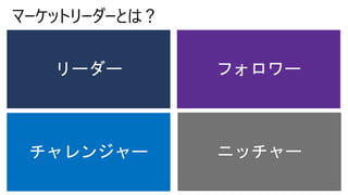マーケットリーダーとは？
 