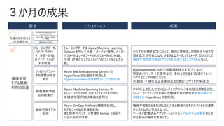 ３か月の成果
先進的な自動化さ
れた品質管理
機械学習、
モデル開発・
利用の加速
ハイパーパラメー
タの調整の半自
動化
トレーニングデータ、
ハイパーパラメー
タ、学習・評価
ロジック、それぞ
れの管理
複数機械学習
の同時実行
機械学習モデル
配信
Azure Machine Learning Service の
HyperDrive の仕組みを利用した
Hyperparameter の自動チューニングの実現
Hyperparameter の取りうる範囲を指定することによって
特定のメトリック（正答率など）を向上させるような値をチューニ
ングすることが可能になった
※ 85% → 94% の正答率向上のためのインサイトが得られた
トレーニングデータは Azure Machine Learning
Dataset を用いて分離＋バージョン管理、ハイパー
パラメータはソースコードからパラメータ化し分離。
学習・評価ロジックはそれぞれ別ファイルとして分
離。
それぞれ分離することによって、個別に管理および組み合わせて学
習することが可能になり、さまざまなデータ、パラメータ、ロジックにて
機械学習の試行錯誤プロセスを加速することが可能になった
Azure Machine Learning Service の
トレーニングクラスタコンピューティングを利用し
各機械学習プロセス実施を並列化
クラウド上の巨大なコンピューティングリソースを有効活用するように、
トレーニングクラスタを利用した機械学習の実行や多量の実行を
実施する HyperDrive での利用。
Azure DevOps Artifacts 機能の利用し、
モデルファイルの管理を実施
また標準的パッケージ管理の NuGet によるバー
ジョン・配信の実現
機械学習モデルを利用したシステム開発へのモデルファイルの連携
がシステム的に可能となった。
フィールド配置済みアプリケーションからモデルファイルの更新のため
の仕組みの基礎を実現した。
逐次実施可能な品質担保およびモデ
ル生成のための仕組み
Python 標準（単体テスト/静的解
析）の整備
機械学習モデルの管理
 