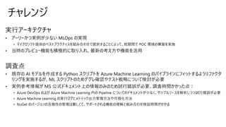 チャレンジ
実行アーキテクチャ
• アーリーかつ実例が少ない MLOps の実現
• マイクロソフト提供のベストプラクティスを組み合わせて提供することによって、短期間で POC 環境の構築を実施
調査点
 