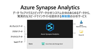 2
データ ウェアハウスとビッグデータ分析システム全体のあらゆるデータから、
驚異的なスピードでインサイトを提供する無制限の分析サービス
Store Azure Data Lake Storage Gen2
Azure Synapse Analytics
Azure Synapse Analytics
クラウド データ
SaaS データ
オンプレミス データ
デイバイス データ
Power BI
Azure
Machine Learning
 