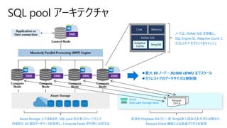 SQL pool アーキテクチャ
Azure
Data Lake Storage Gen2
Azure Storage 上ではあるが、SQL pool の占有ストレージとして
内部的に 60 個のデータベースを保持し、Compute Node が均等に分担する
Adaptive
Cache
TempDB
ノードは、NVMe SSD を搭載し、
SQL Engine は、Adaptive Cache に
カラムストア セグメントをキャッシュ
⚫最大 60 ノード＝30,000 cDWU までスケール
⚫カラムストアのデータサイズは無制限
Parquet
ファイル
従来の Polybase のように一度 TempDB に読み込む方式とは異なり、
Parquet Direct 機能による高速アクセスを実現
 