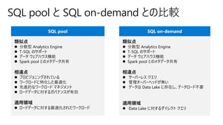 SQL pool と SQL on-demand との比較
類似点
⚫ 分散型 Analytics Engine
⚫ T-SQL のサポート
⚫ データ ウェアハウス機能
⚫ Spark pool とのメタデータ共有
相違点
⚫ サーバーレス クエリ
⚫ 管理オーバーヘッドが無い
⚫ データは Data Lake に存在し、データロード不要
適用領域
⚫ Data Lake に対するダイレクト クエリ
類似点
⚫ 分散型 Analytics Engine
⚫ T-SQL のサポート
⚫ データ ウェアハウス機能
⚫ Spark pool とのメタデータ共有
相違点
⚫ プロビジョニングされている
⚫ ワークロードに特化した最適化
⚫ 先進的なワークロード マネジメント
⚫ ロードデータに対するガバナンスが有効
適用領域
⚫ ロードデータに対する最適化されたワークロード
 