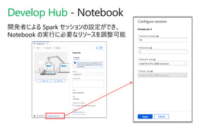 Develop Hub - Notebook
開発者による Spark セッションの設定ができ、
Notebook の実行に必要なリソースを調整可能
 