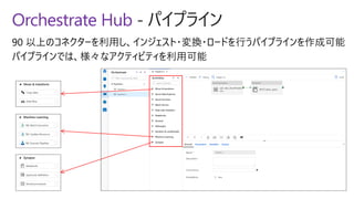 Orchestrate Hub - パイプライン
 