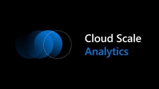 Cloud Scale
Analytics
 