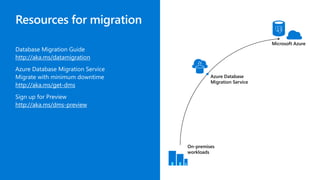【de:code 2020】 PostgreSQL もスケールさせよう！ - Hyperscale (Citus) - | PDF