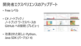 開発者エクスペリエンスのアップデート
 
