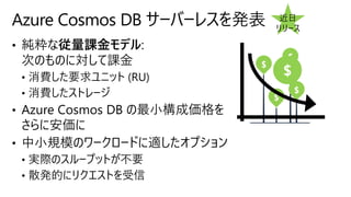 Azure Cosmos DB サーバーレスを発表
$
$
$
$
$
近日
リリース
 