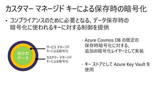 カスタマー マネージド キーによる保存時の暗号化
 Azure Cosmos DB の既定の
保存時暗号化に対する、
追加の暗号化レイヤーとして実装
 キー ストアとして Azure Key Vault を
使用
自分の
データ
サービス マネージド
キーによる暗号化
カスタマー マネージド
キーによる暗号化
 