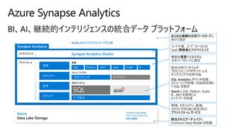 Azure Synapse Analytics
プラットフォーム
Azure
Data Lake Storage
Common Data Model
エンタープライズ セキュリティ
分析に最適化
メタストア
セキュリティ
管理
監視
データ統合
分析ランタイム
プロビジョニング オンデマンド
フォーム ファクター
SQL
言語
Python .NET Java Scala R
エクスペリエンス Synapse Analytics Studio
AI/ML/IoT/インテリジェント アプリ/BI
メタストア
セキュリティ
管理
監視
 