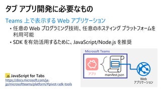 Teams 上で表示する Web アプリケーション
タブ アプリ開発に必要なもの
アプリ
Microsoft Teams
JavaScript for Tabs
https://docs.microsoft.com/ja-
jp/microsoftteams/platform/#pivot=sdk-tools
 